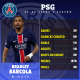 PSG dan Arsenal Tertarik Dengan Bradley Barcola, Siapah Dia?