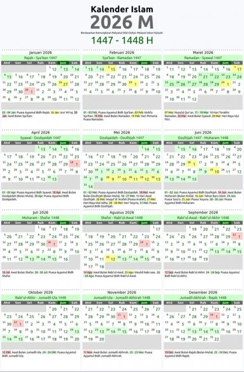 Puasa Ayyamul Bidh Juli 2026: Jadwal, Niat, dan Keutamaannya