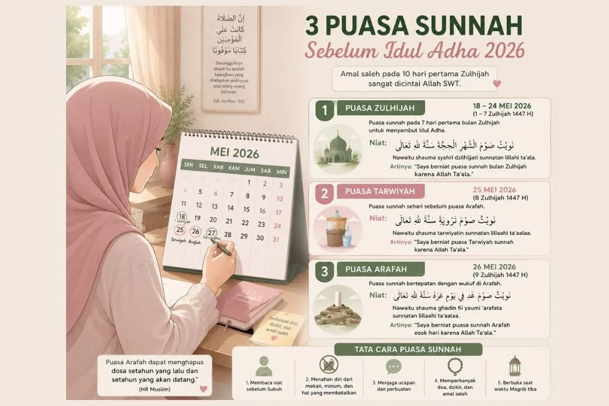 Puasa Sunnah di Bulan Juli 2026: Jadwal, Niat, dan Keutamaan