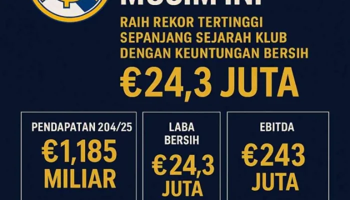 Real Madrid Raih Pendapatan Tertinggi Sepanjang Masa, Siap Saingi Musim Baru