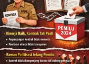 Ribuan PPPK di Indonesia Belum Terima Gaji dan Kepastian Perpanjangan Kontrak