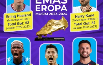 Robbie Ure Pimpin Pencarian Sepatu Emas Eropa Setelah Menggempur Goteborg