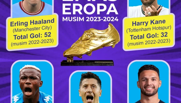 Robbie Ure Pimpin Pencarian Sepatu Emas Eropa Setelah Menggempur Goteborg