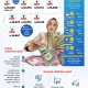 Rupiah Menguat di Tengah Geopolitik yang Tidak Stabil, Apa Yang Terjadi?