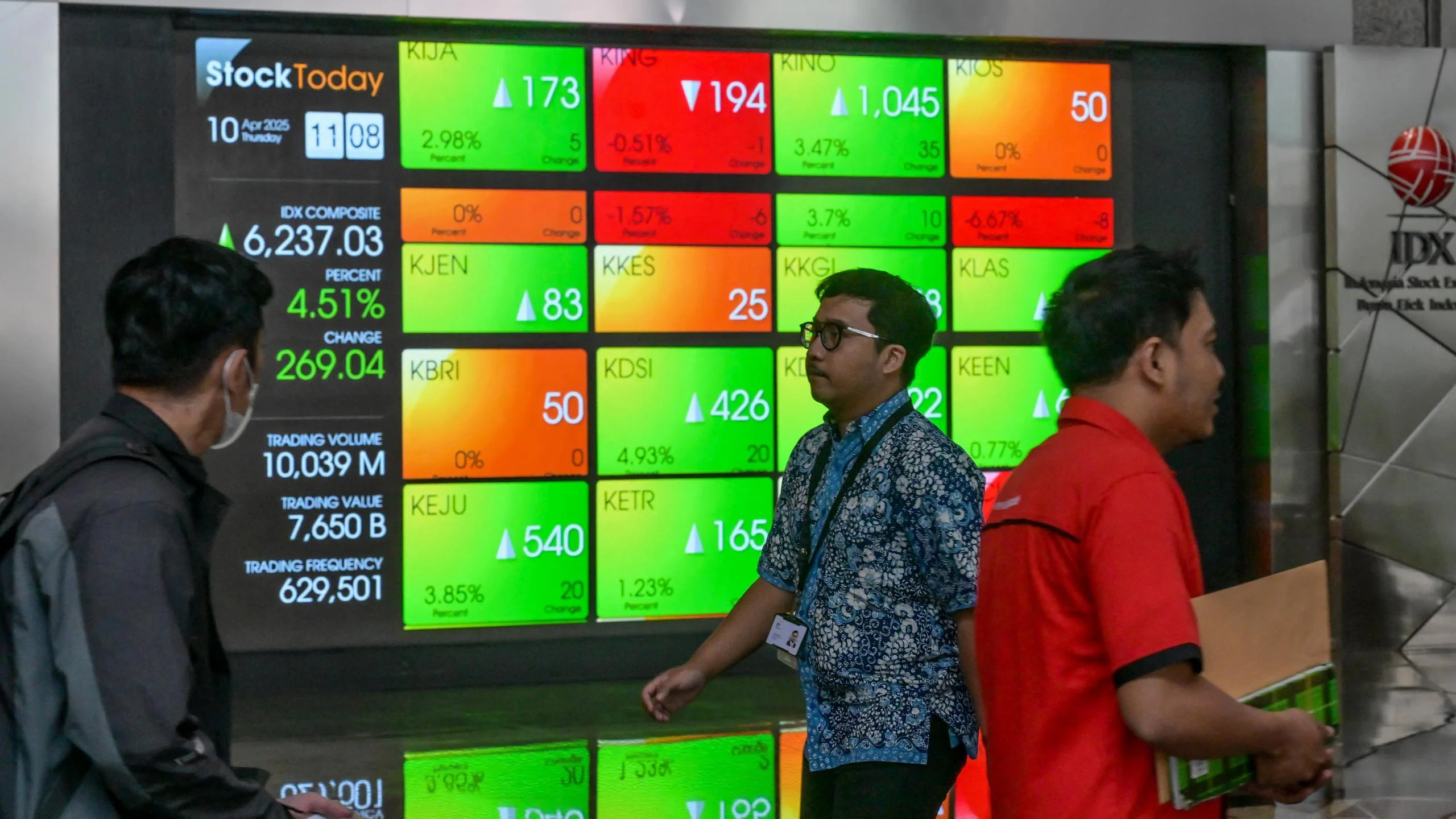 Saham Bumi Melonjak, Apa yang Terjadi di Balik Kenaikan Harga Saham?