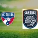 San Diego FC Mengalahkan FC Dallas 1-0 dalam Pertandingan Kandang Pertama Setelah Piala Dunia