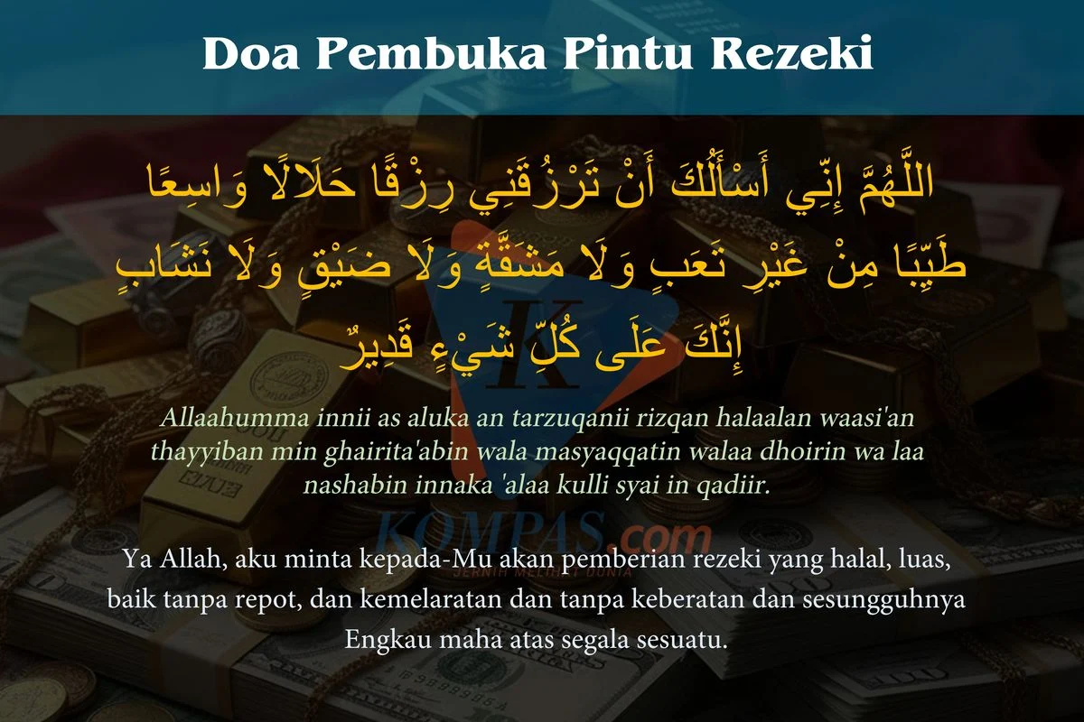 Simak Berita Terkini: Hoaks, Investasi, dan Doa Pembuka Pintu Rezeki