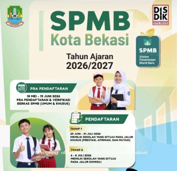 SPMB Kota Bekasi 2026: Pendaftaran dan Seleksi Murid Baru Berjalan Lancar