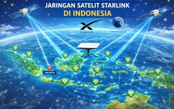 Starlink dan Perkembangan Teknologi Satelit di Masa Depan