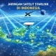 Starlink dan Perkembangan Teknologi Satelit di Masa Depan
