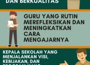 Survei Lingkungan Belajar 2026: Mengetahui Kondisi Sekolah dan Meningkatkan Kualitas Pembelajaran