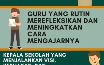 Survei Lingkungan Belajar 2026: Mengetahui Kondisi Sekolah dan Meningkatkan Kualitas Pembelajaran