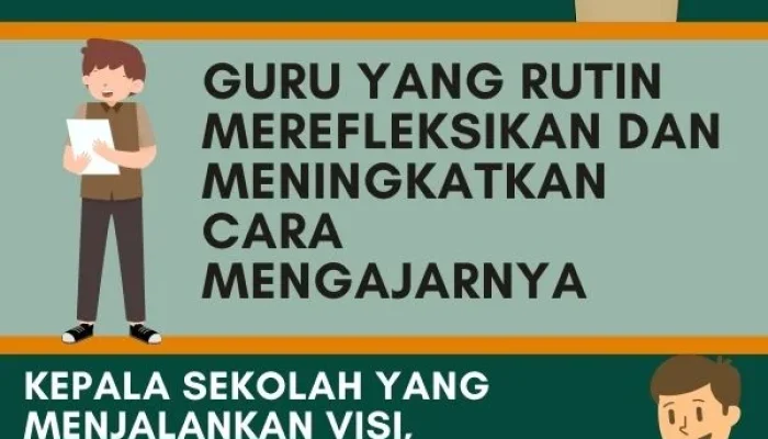 Survei Lingkungan Belajar 2026: Mengetahui Kondisi Sekolah dan Meningkatkan Kualitas Pembelajaran