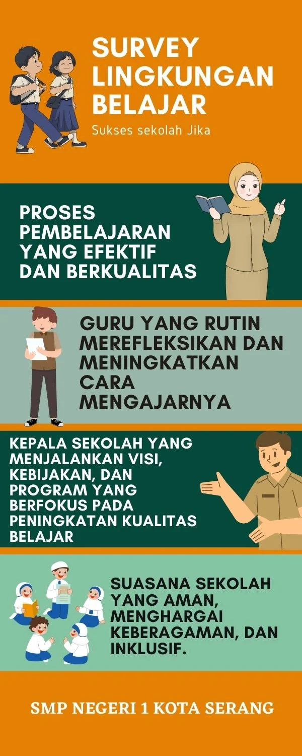 Survei Lingkungan Belajar 2026: Mengetahui Kondisi Sekolah dan Meningkatkan Kualitas Pembelajaran