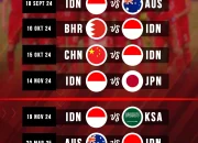Timnas Indonesia di Piala AFF 2026: Jadwal Lengkap dan Prediksi