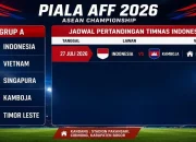 Timnas Indonesia Siap Menghadapi Kamboja di Piala AFF 2026