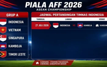 Timnas Indonesia Siap Menghadapi Kamboja di Piala AFF 2026