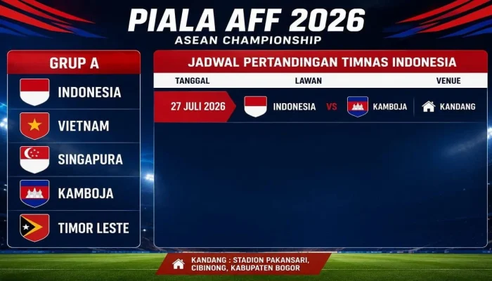 Timnas Indonesia Siap Menghadapi Kamboja di Piala AFF 2026