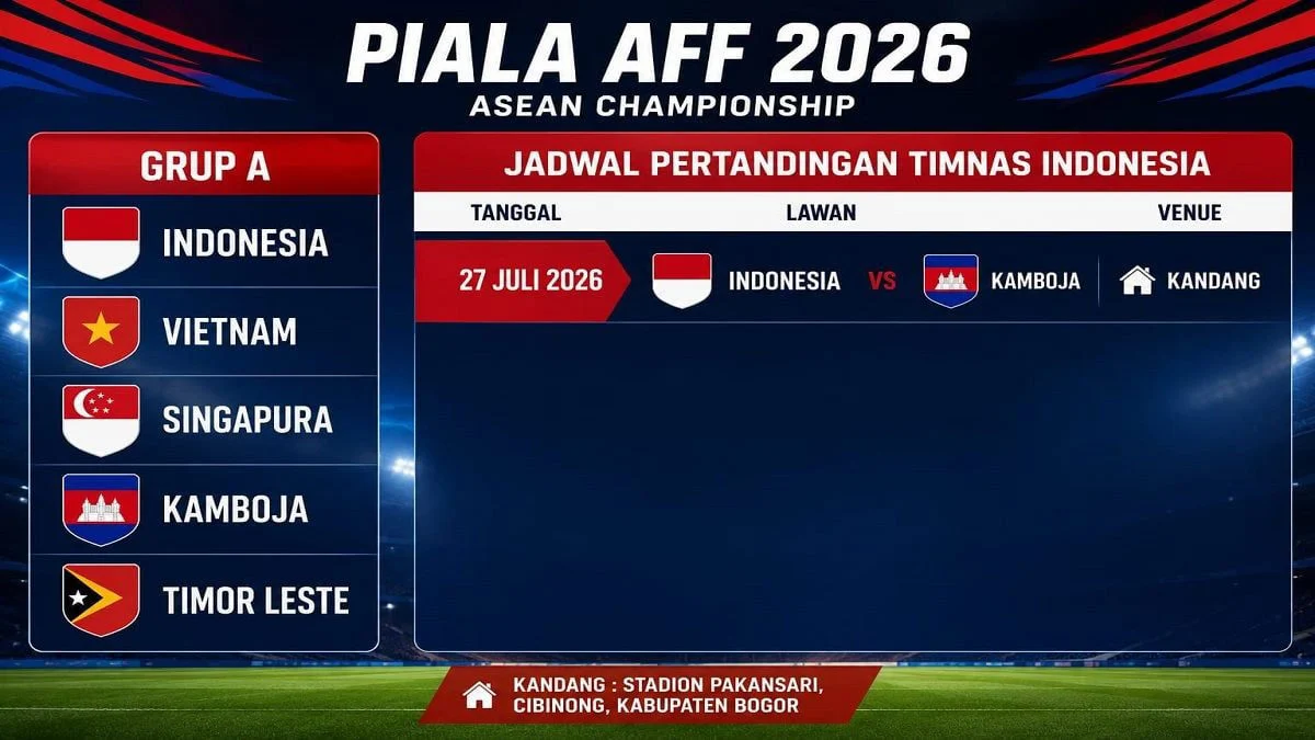 Timnas Indonesia Siap Menghadapi Kamboja di Piala AFF 2026