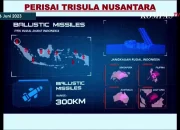 TNI Hadapi Tantangan Modern dengan Doktrin Perisai Trisula Nusantara