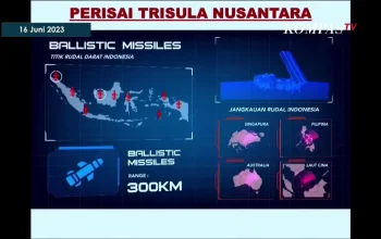 TNI Hadapi Tantangan Modern dengan Doktrin Perisai Trisula Nusantara