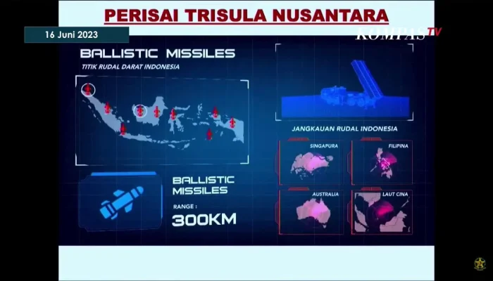 TNI Hadapi Tantangan Modern dengan Doktrin Perisai Trisula Nusantara