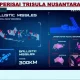 TNI Hadapi Tantangan Modern dengan Doktrin Perisai Trisula Nusantara