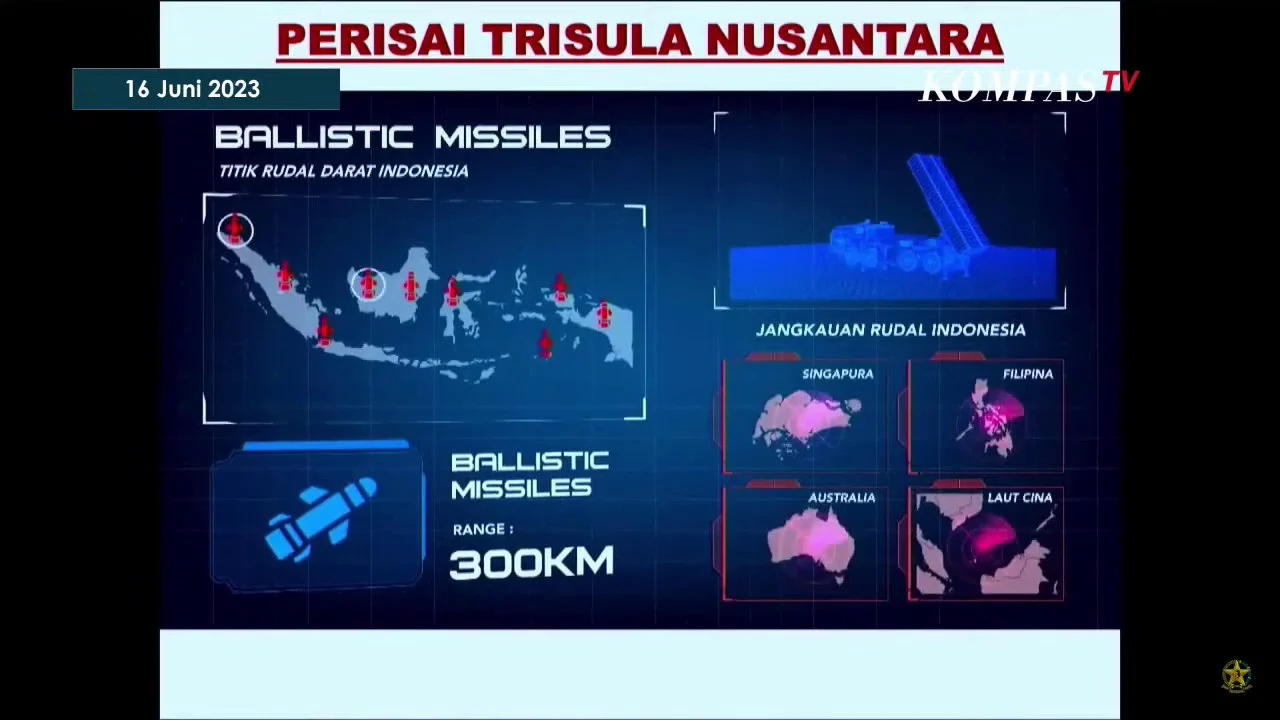TNI Hadapi Tantangan Modern dengan Doktrin Perisai Trisula Nusantara