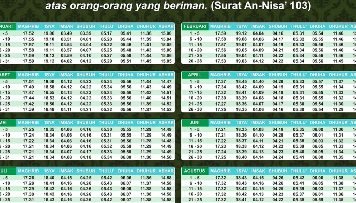 Tragedi Subuh di Pasuruan dan Jadwal Shalat di Surabaya