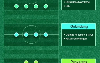 Trevoh Chalobah dan Persaingan di Dunia Sepak Bola: Transfer, Pemain, dan Strategi