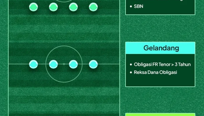 Trevoh Chalobah dan Persaingan di Dunia Sepak Bola: Transfer, Pemain, dan Strategi