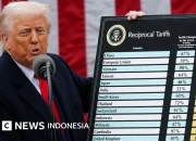 Trump Imposes Baru Tarif Impor, Dampaknya terhadap Ekonomi Amerika Serikat