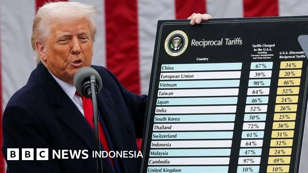 Trump Imposes Baru Tarif Impor, Dampaknya terhadap Ekonomi Amerika Serikat
