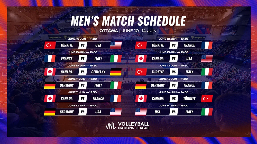 Volleyball Nations League 2026: Jadwal, Link Streaming, dan Dampak Transfer Pemain
