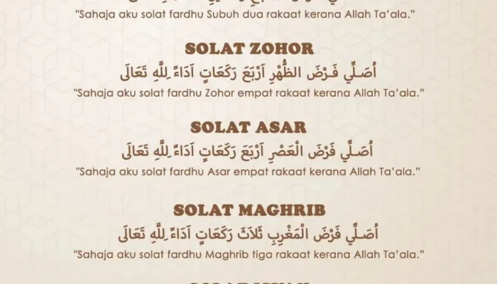 Waktu Sholat dan Bacaan Niat Lengkap: Panduan untuk Umat Muslim