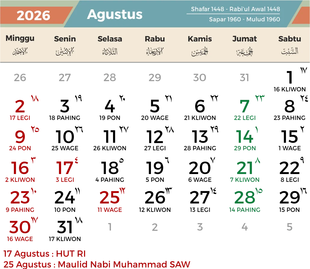 Agustus 2026: Bulan Penuh Hari Libur dan Perayaan Nasional