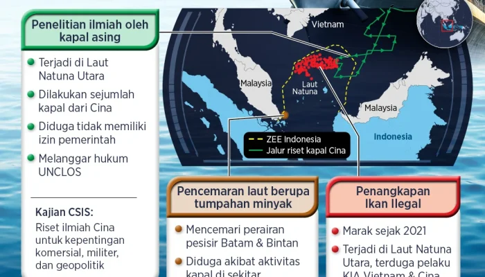 Angkatan Laut AS dan Tekanan Maritim: Dampak terhadap Kestabilan Global