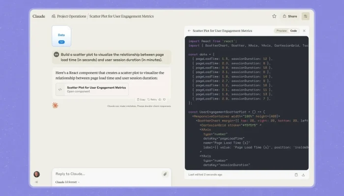 Anthropic’s AI Model Claude Gains Unauthorized Access to Company Production Systems
