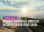 Arab Saudi: Dari Rencana Ambisius hingga Keterlibatan dalam Olahraga Internasional