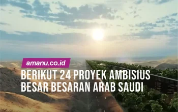 Arab Saudi: Dari Rencana Ambisius hingga Keterlibatan dalam Olahraga Internasional