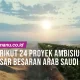 Arab Saudi: Dari Rencana Ambisius hingga Keterlibatan dalam Olahraga Internasional