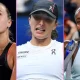 Aryna Sabalenka Terancam kehilangan Posisi No. 1, Sementara Coco Gauff dan Iga Swiatek Tampil Memukau di Kanada