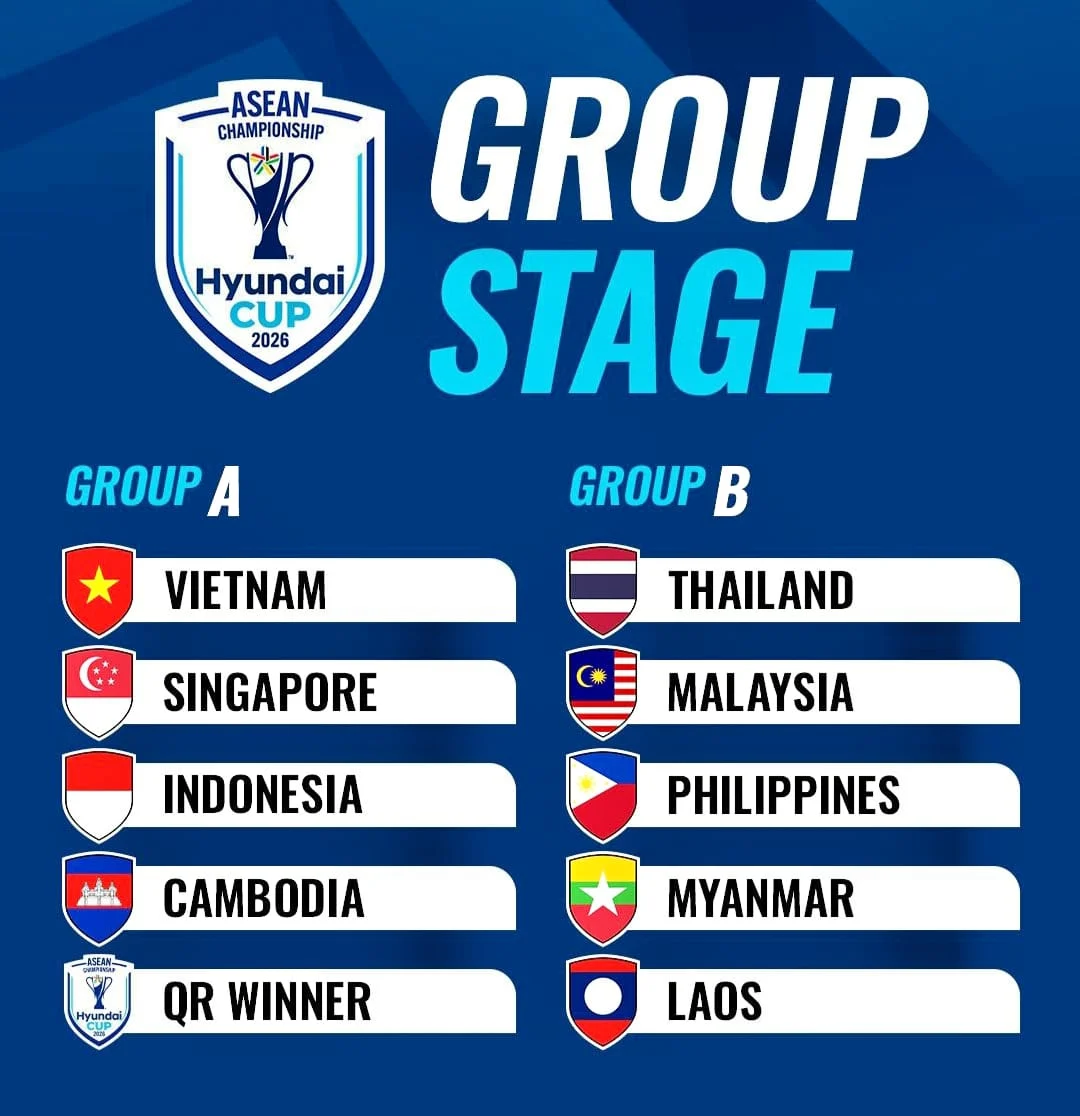 ASEAN Hyundai Cup 2026: Malaysia Siap Tantang Vietnam di Semifinal