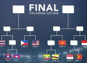 ASEAN Menghadapi Tantangan Baru: Dari Sengketa Wilayah Hingga Persiapan FIFA ASEAN Cup
