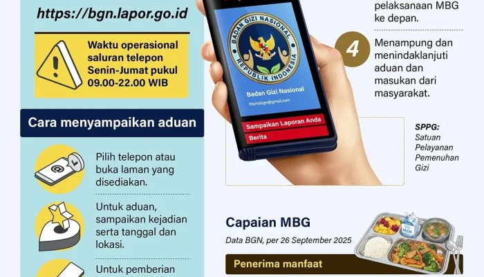 Badan Gizi Nasional Buka Kanal Aduan untuk Guru, MBG Tak Layak Harus Dikembalikan ke SPPG