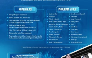 Bank Indonesia Buka Pendaftaran PCPM Angkatan 41: Persyaratan dan Cara Daftar