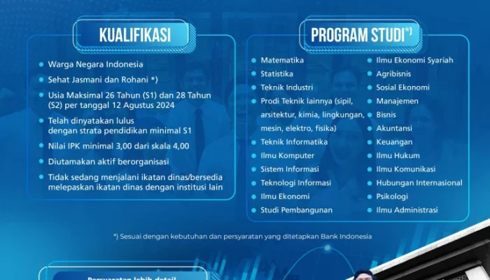 Bank Indonesia Buka Pendaftaran PCPM Angkatan 41: Persyaratan dan Cara Daftar
