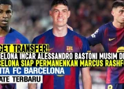 Barca Siap Sambut Musim Baru: Dari Target Transfer Hingga Kembalinya Pemain Bintang