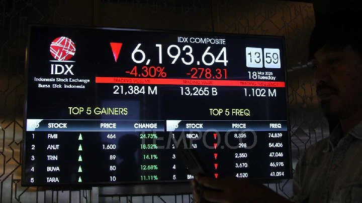 Bursa Efek Indonesia Siap Lelang 11 Saham Bursa, Apa yang Terjadi?