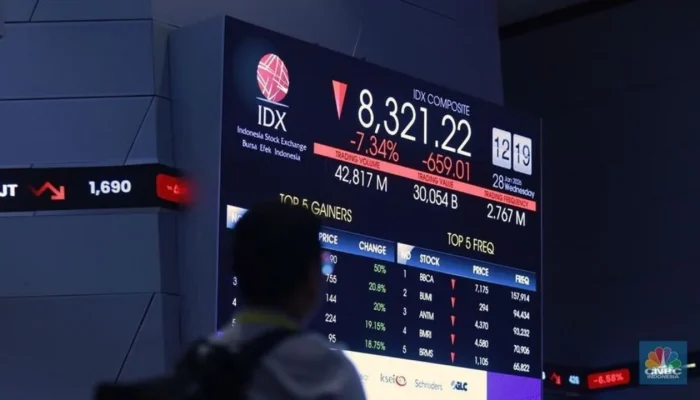 Bursa Saham Asia Melemah, Indeks Kospi Anjlok 4,5% pada Pembukaan Perdagangan